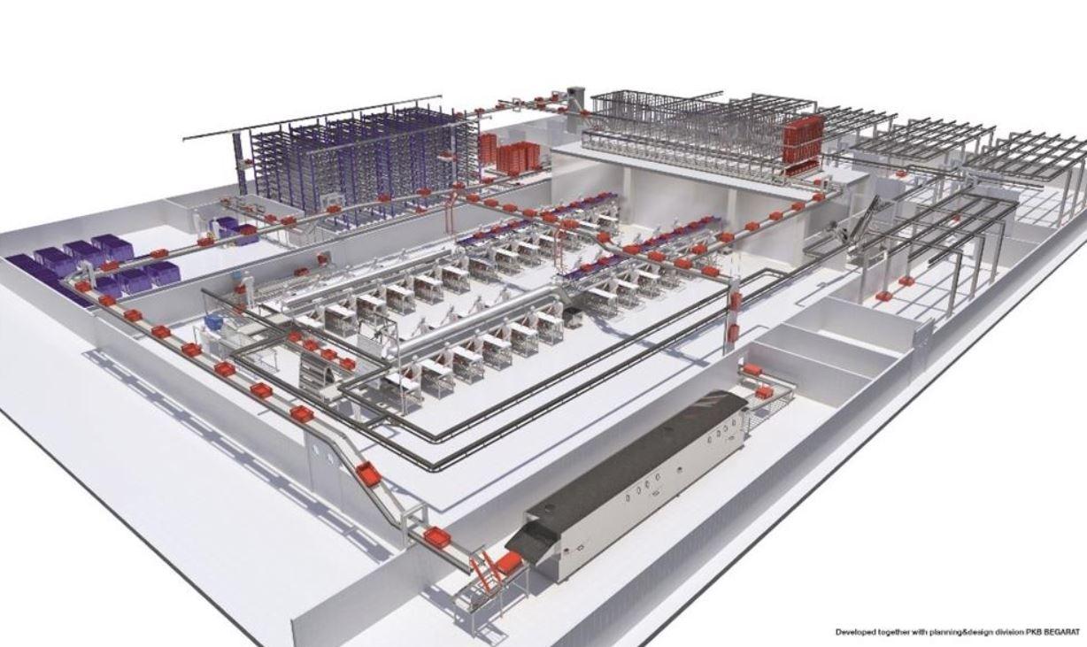 warehouse system