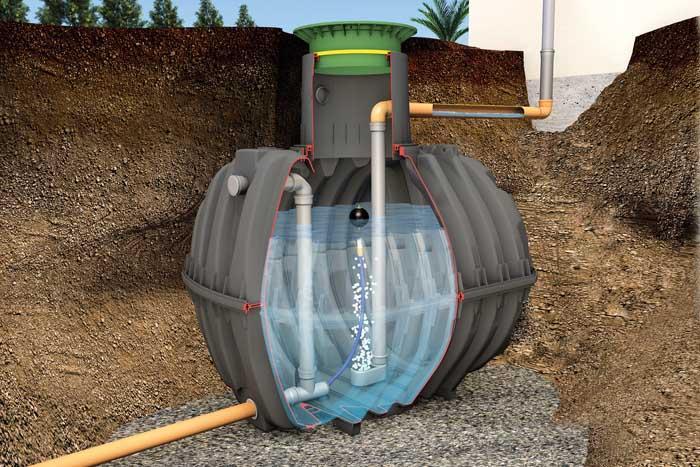 sewerage sewerage