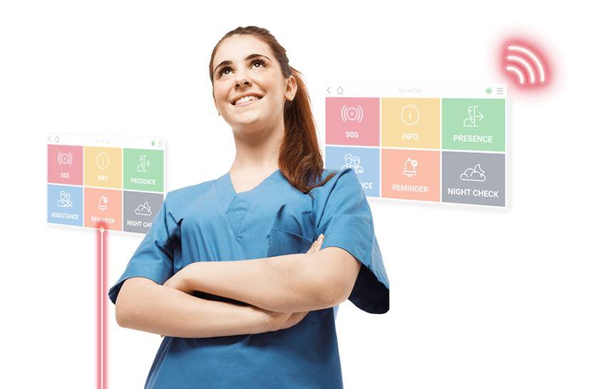 nurse call system manufacturers nurse call system manufacturers