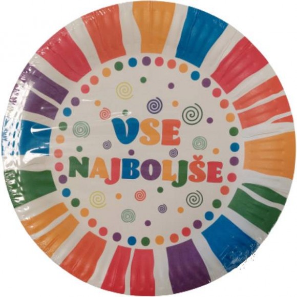 Birthday Plates