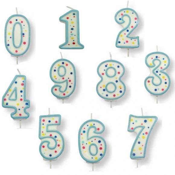 Birthday Candles