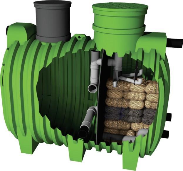 Wastewater Treatment Plants