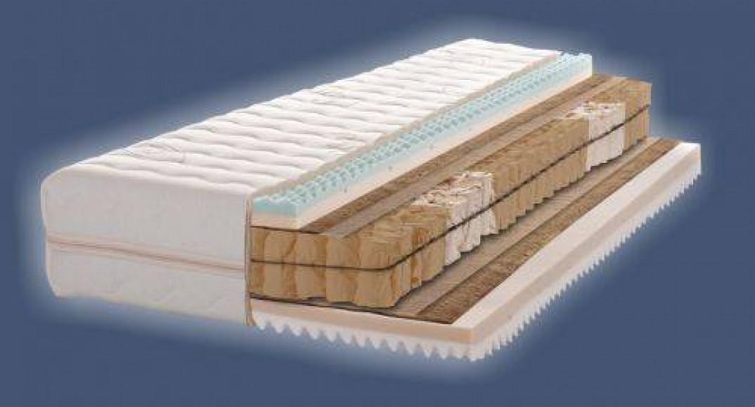 Pocket Mattress