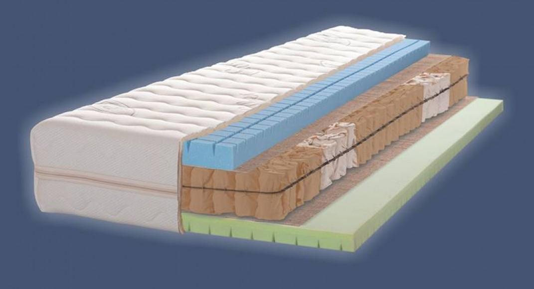 Pocket Mattress