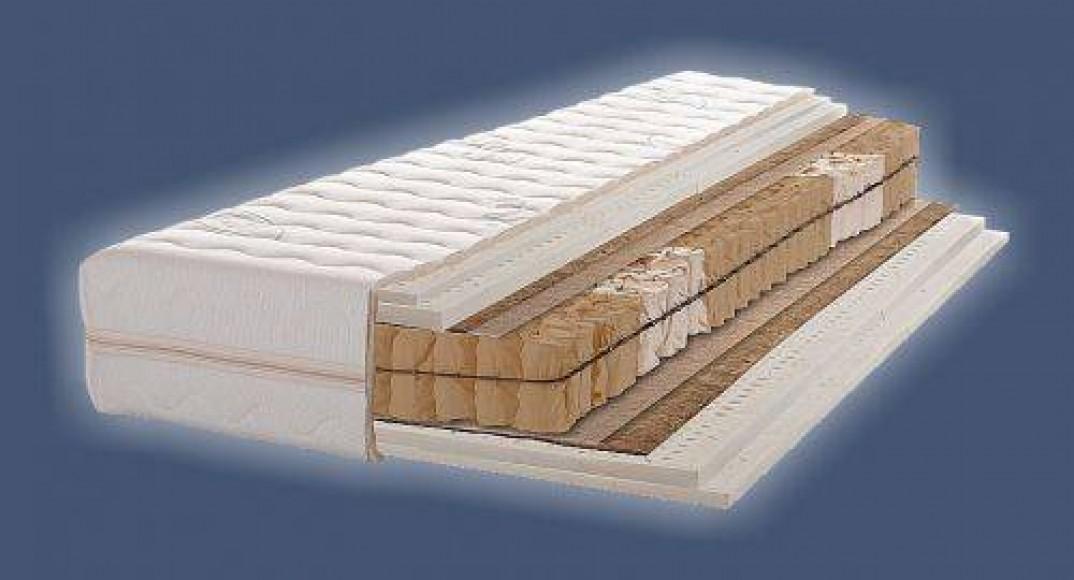 Pocket Mattress 90x190