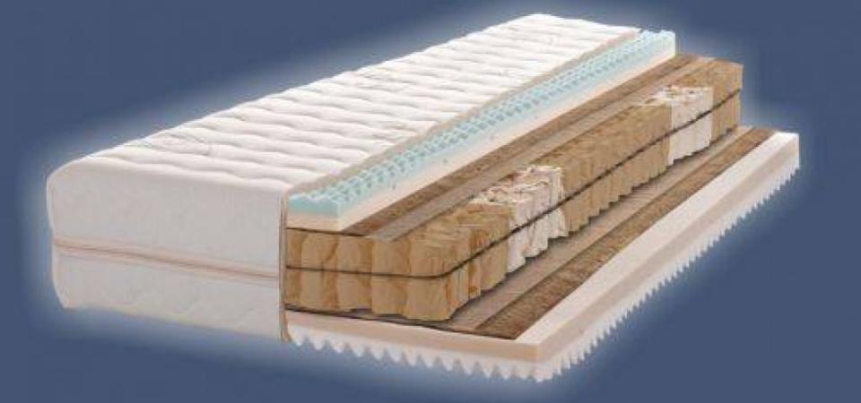 Pocket Spring Mattresses 90x190