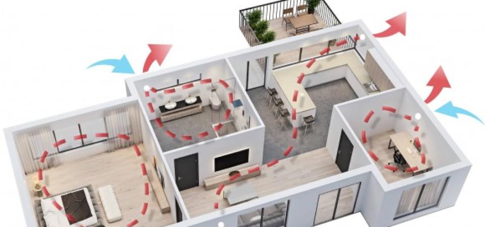 Ventilation System with Heat Recovery