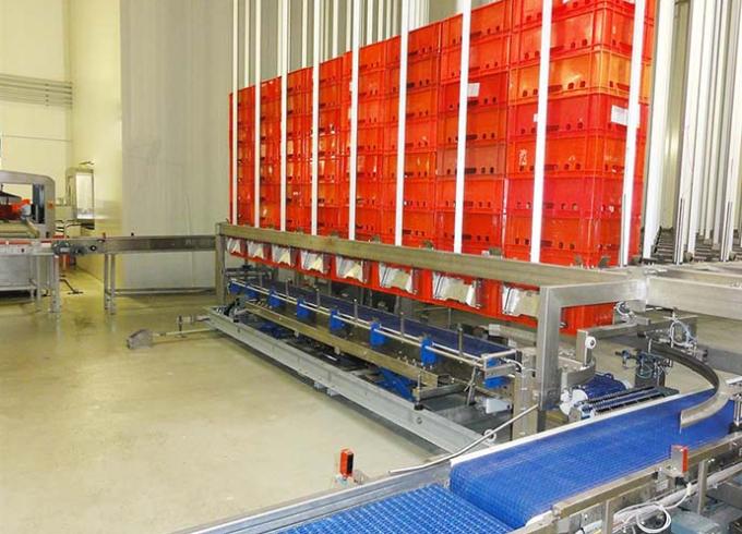 Automated Storage System